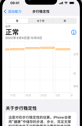 水城iPhone手机维修如何在iPhone开启'步行稳定性通知'